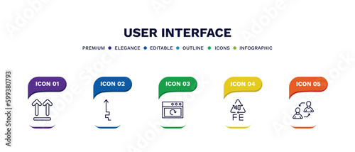 set of user interface thin line icons. user interface outline icons with infographic template. linear icons such as up side, arrow heading up, reload webpage, 40 fe, exchange personel vector.