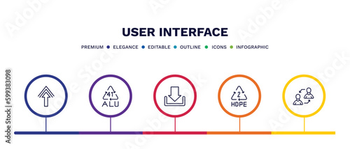 set of user interface thin line icons. user interface outline icons with infographic template. linear icons such as pointing up arrow, 41 alu, big download arrow, hdpe 2, exchange personel vector.