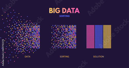 Big data sorting. Machine learning algorithm visualization, digital database analysis and chaotic data pattern recognition science vector concept illustration