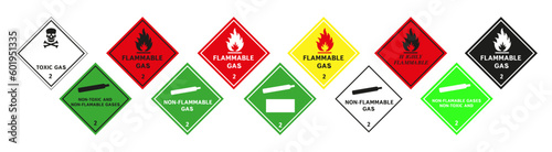 Hazardous combustible materials.