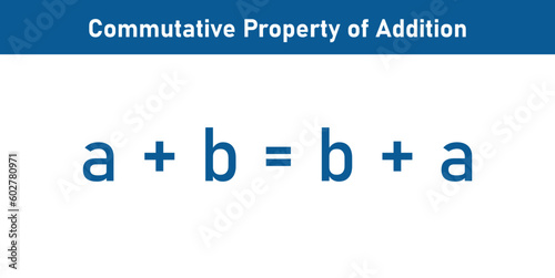 Commutative property of addition formula in mathematics. Mathematics resources for teachers.