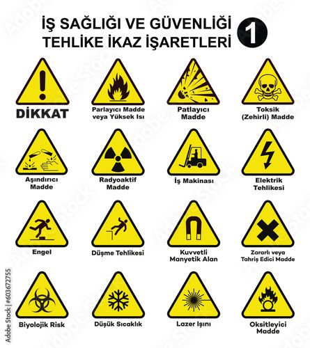 Occupational Health and Safety Hazard Warning Signs Vector Set 1. Translate: Is Sagligi ve Guvenligi Tehlike Ikaz Isaretleri Vektör Set 1 (Turkce). 