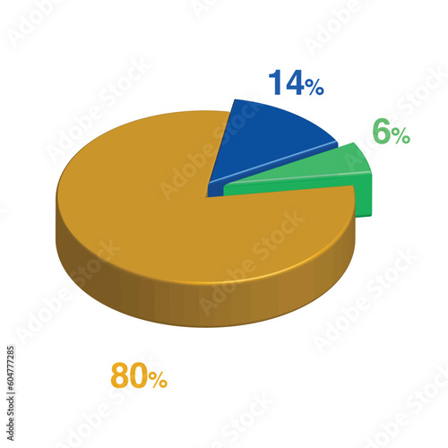 6 14 80 percent 3d Isometric 3 part pie chart diagram for business presentation. Vector infographics illustration eps.