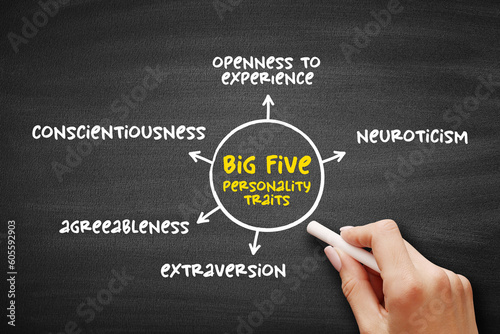The Big Five personality traits - suggested taxonomy, or grouping, for personality traits, mind map concept on blackboard for presentations and reports