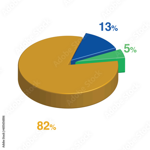 5 13 82 percent 3d Isometric 3 part pie chart diagram for business presentation. Vector infographics illustration eps.