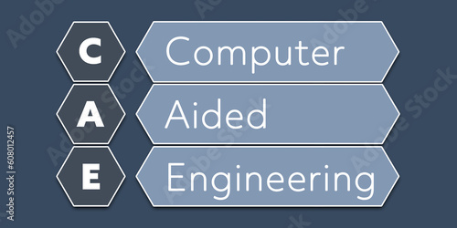 CAE Computer Aided Engineering. An Acronym Abbreviation of a term from the software industry. Illustration isolated on blue background