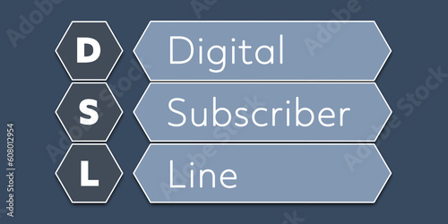 DSL Digital Subscriber Line. An Acronym Abbreviation of a term from the software industry. Illustration isolated on blue background