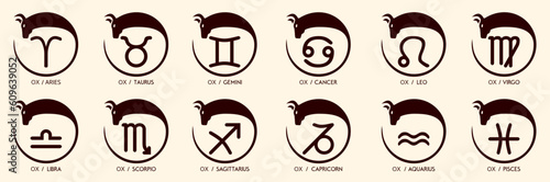 Vector year of the ox Animal icons eastern annual horoscope and zodiac signs in one symbol A zodiac sign is drawn inside the round circle ring symbol of the 2021 2033 2045 2057 years Head Face