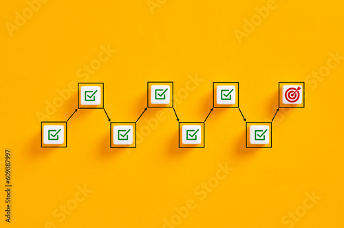 Business goal achievement, workflow and task completion flowchart. Managing project timeline.