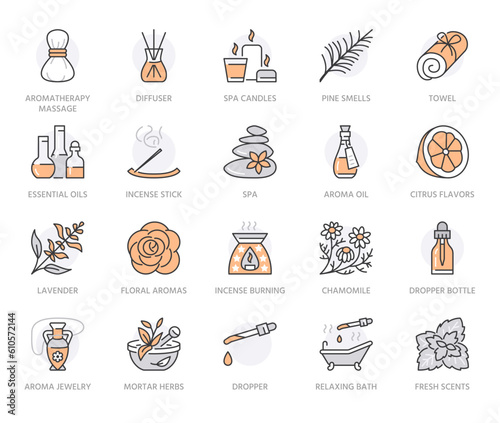 Modern vector line icon of aromatherapy and essential oils. Elements - aromatherapy diffuser, candles, incense sticks, herbal bags. Linear pictogram for aroma spa salon. Orange color. Editable stroke