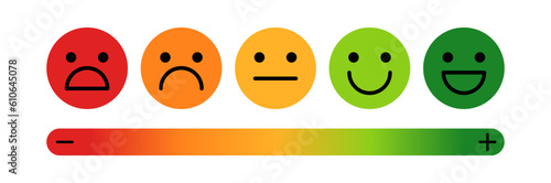 Sad, neutral, satisfied, happy emoji set on white background. Emotion levels on scale different faces icon. Satisfaction, pain feedback with emoticon concept. Vector illustration flat, gradient style.