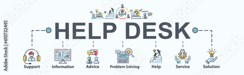 Help desk banner web icon for organization, support, information, advice, problem solving, help, service and solutions. Minimal vector flat infographic.