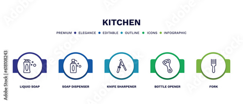 set of kitchen thin line icons. kitchen outline icons with infographic template. linear icons such as liquid soap, soap dispenser, knife sharpener, bottle opener, fork vector.