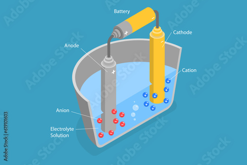 3D Isometric Flat Vector Conceptual Illustration of Electrolysis, Educational Electrochemistry
