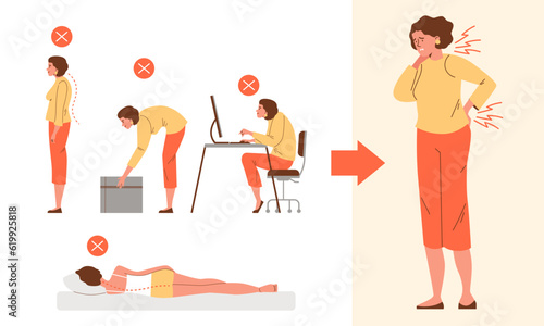 Infographic with woman about bad posture flat style, vector illustration