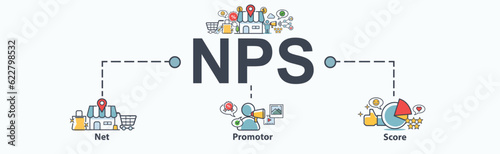 NPS banner web icon for business and customer satisfaction, net promotor score, shopping, customer, rating, like, premium and store. Minimal flat vector infographic.