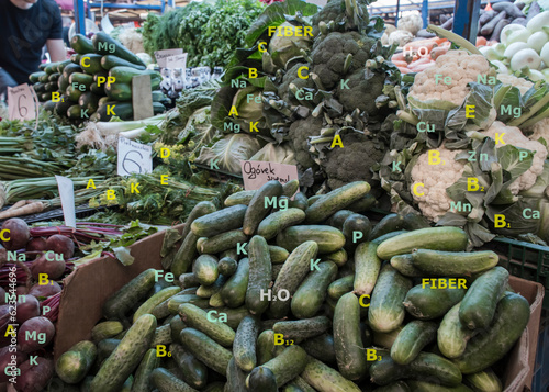 Stoisko z warzywami na targu. Ilustracja zawartości witamin i minerałów poszczególnych warzyw.