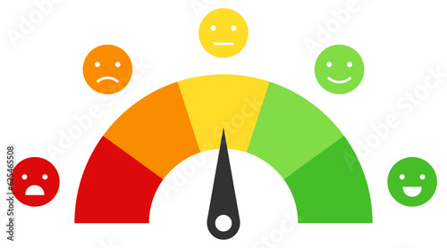 Indicator satisfaction of customer with smiley faces scoring manometer measure tool vector illustration