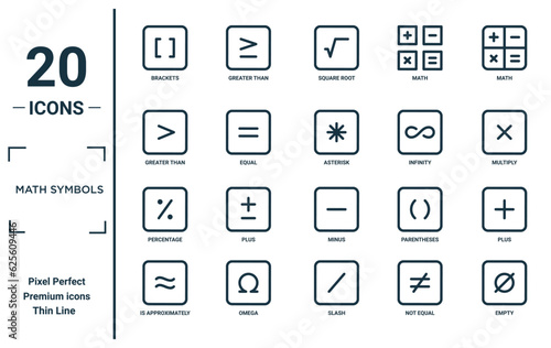 math symbols linear icon set. includes thin line brackets, greater than, percentage, is approximately equal to, empty, asterisk, plus icons for report, presentation, diagram, web design