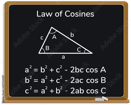 The law of cosines in trigonometry formula on a black chalkboard. Area of a triangle. School. Math. Vector illustration.