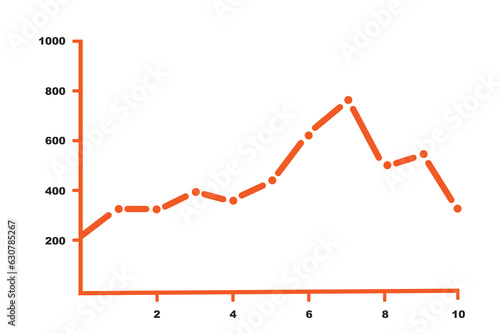 Vector illustration of a red graph with a series of ups and downs, depicting a fluctuating trend