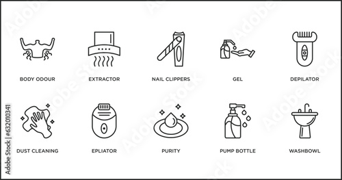 hygiene outline icons set. thin line icons such as nail clippers, gel, depilator, dust cleaning, epliator, purity, pump bottle vector.