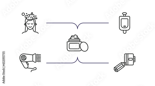 hygiene outline icons set. thin line icons such as hair washing, urinal, face cream, dryer, appointment book vector.