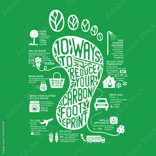 reduce carbon footprint vector illustration, recycling concept, Social media post, Content, global warming, climate change, awareness, Infographics, creative vector, renewable energy concept 