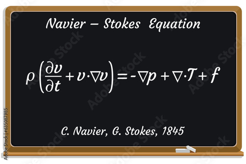 Navier – Stokes Equation on a black chalkboard.. Education. Science. Formula. Vector illustration. 