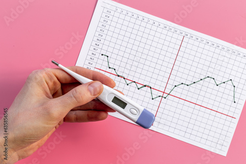 Female period ovulation temperature calendar for pregnancy planning