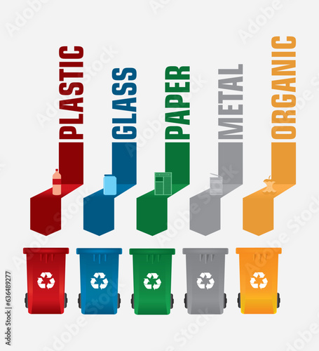 Segregacja śmieci - info