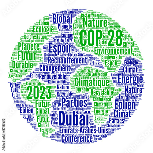 COP 28 en 2023 à Dubaï nuage de mots 