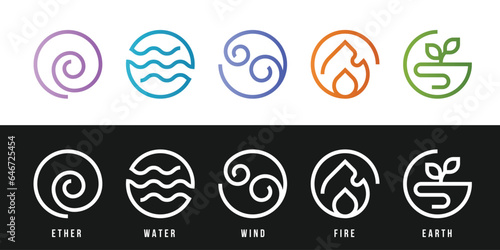 The Five elements of Ayurveda collection with ether water wind fire and earth Modern line circle icon sign style vector design