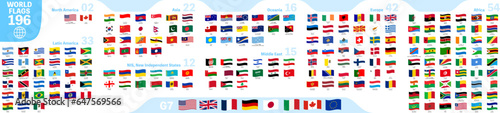 はためく世界の国旗アイコン（地域別）、196ヶ国セット