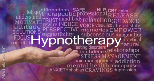 Offering you a Hypnotherapy service word cloud - female with open palm hand and the word HYPNOTHERAPY above surrounded by relevant word cloud on a modern abstract background 