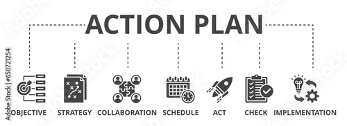 Action plan web banner icon vector illustration concept with objective, strategy, collaboration, schedule, act, launch, check, and implementation icon