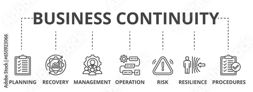 Business continuity plan web banner icon vector illustration concept for creating a system of prevention and recovery with management, ongoing operation, risk, resilience, and procedures icon