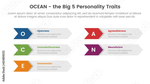 ocean big five personality traits infographic 5 point stage template with arrow box right direction concept for slide presentation