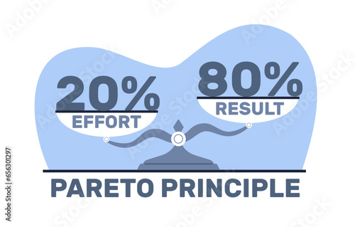 Pareto principle. Effort and result on scales. 80 and 20 rule. Law of vital Few. Percentage of Effects come from twenty percentage of causes. Cartoon flat style vector business concept