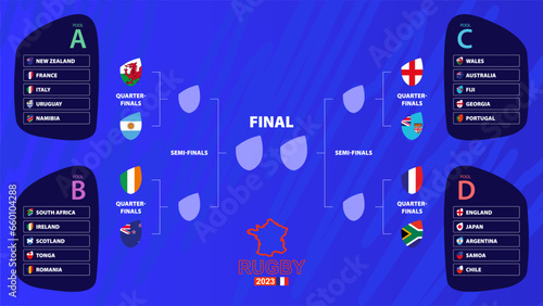 Rugby 2023 playoff match schedule filled until the quarterfinals with national flags of international rugby tournament participants.