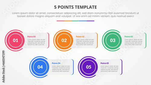 5 points stage template infographic concept for slide presentation with rectangle box with circle edge with 5 point list with flat style