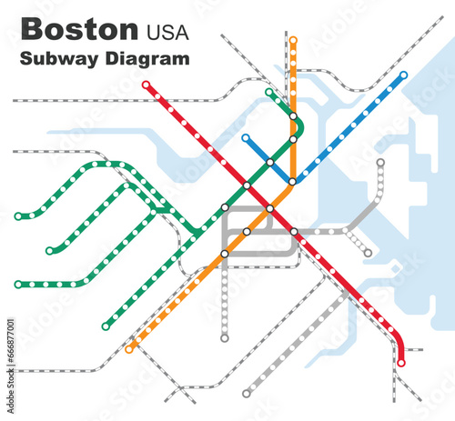 Layered editable vector illustration of the subway diagram of Boston,USA.