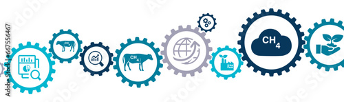 Reduce CH4 emission banner vector illustration with the icons of limit global warming, climate change, lower methane, greenhouse gas, livestock, agriculture, fossil fuel, industry, sustainable, devlop