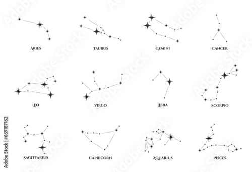 zodiac constellation set. astrological and horoscope symbols. vector images