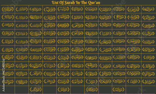 List of surah in the qur’an, surah al qur’an, Surah names in the Qur’an, Calligraphy of surah names in the Qur’an