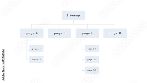 サイトマップのイメージ図(白背景)