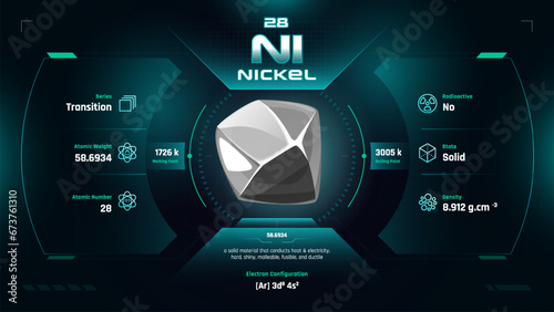 Nickel Parodic Table Element 28-Fascinating Facts and Valuable Insights-Infographic vector illustration design