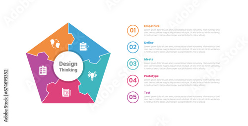 design thinking process infographics template diagram with pentagon shape with outline circle text information with 5 point step creative design for slide presentation