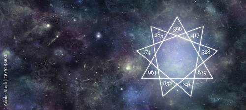 Solfeggio nine pointed star message banner - deep space night sky background with a 9 point star containing the nine solfeggio frequencies and copy space for messages on left side 