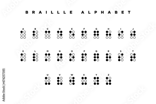 Simple Braille Alphabet Guide isolated on transparent background. Visually Impaired Writing System. Braille Language. Reading system for blind people. Vector Illustration.